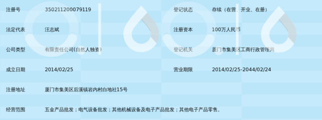 厦门市石头斌贸易